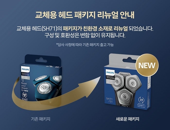 필립스 면도기날 S5000 S7000 교체용 헤드 SH7151, 새 날로 깔끔한 면도 경험