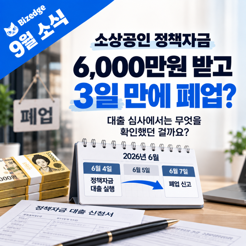 2026년 소상공인 정책자금 6,000만원 받고 3일 만에 폐업, 30일 이내 2,910곳 608억8,000만원이 드러....