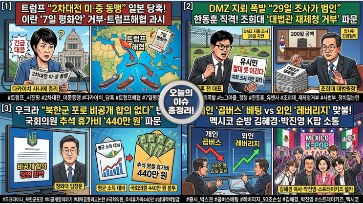 오늘의 키워드 - 2026년 9월 27일