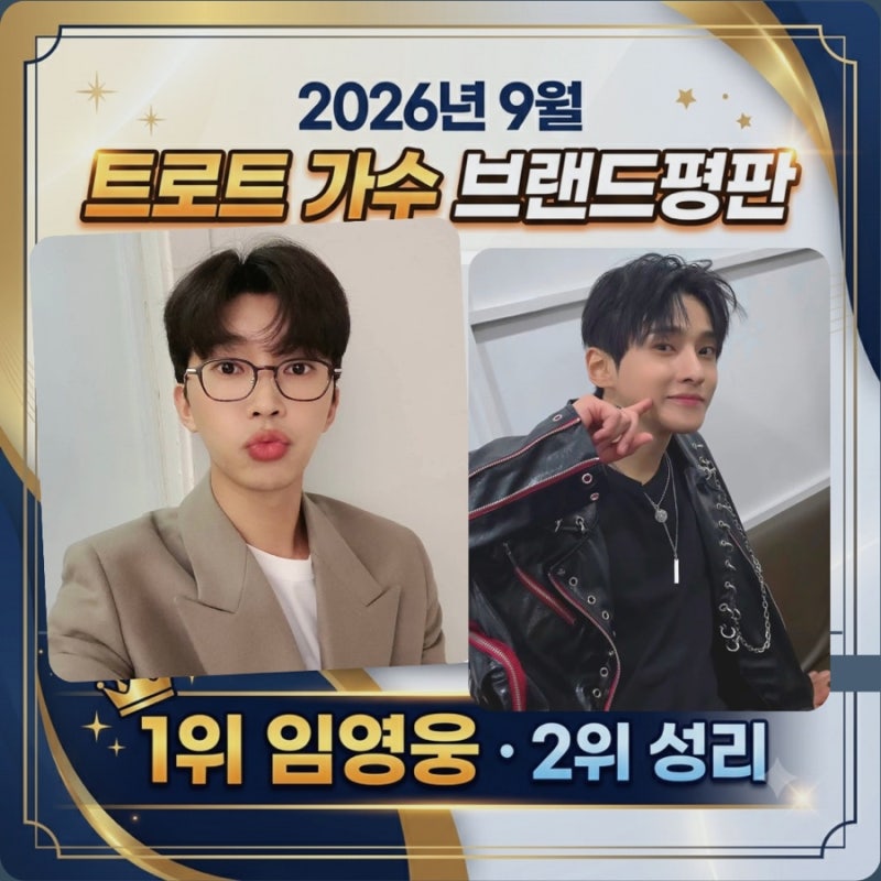 임영웅 1위·성리 2위 급상승! 2026년 9월 트로트 가수 브랜드평판 총정리