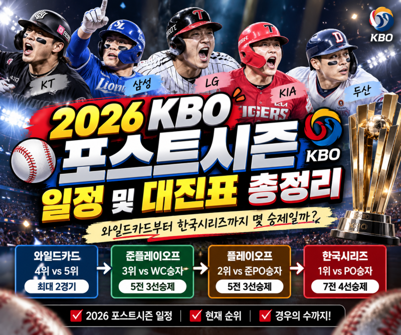 ⚾ 2026 KBO 포스트시즌 일정 및 대진표 총정리