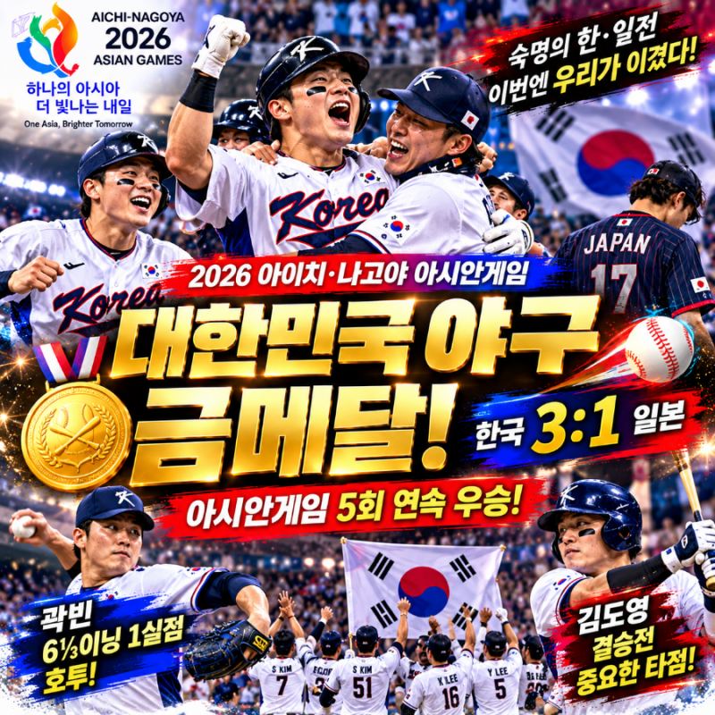 대한민국 야구, 일본 꺾고 금메달! 아시안게임 5연패 (連覇)