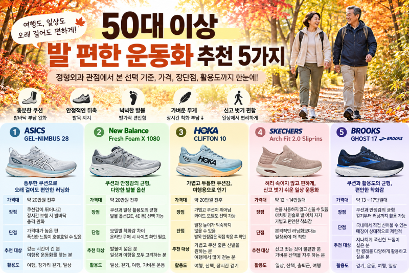 50대 이상 발 편한 운동화 추천 5가지
