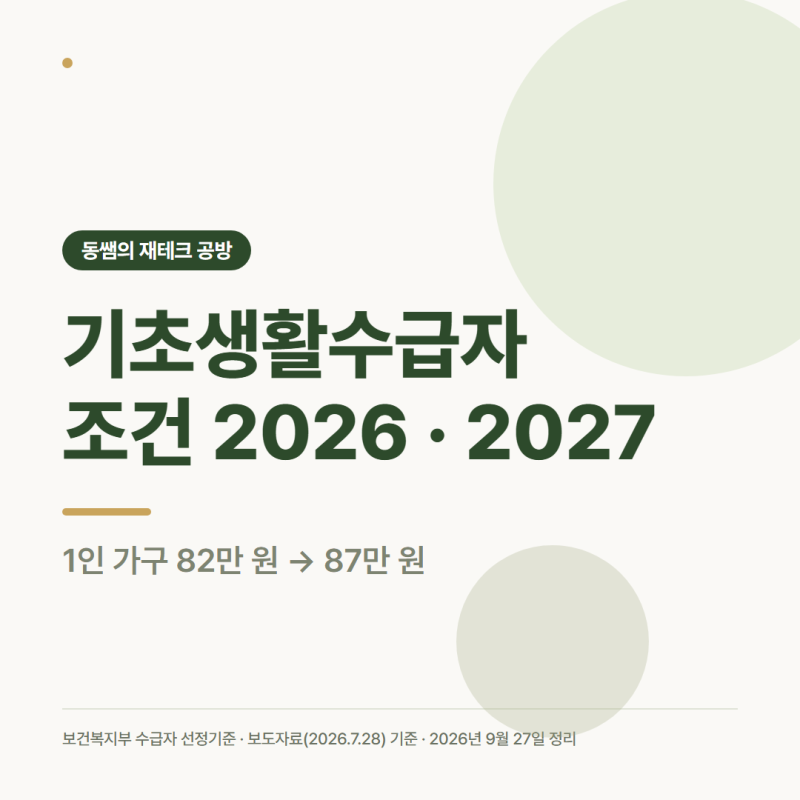 기초생활수급자 조건 2026년과 2027년 1인 가구 기준