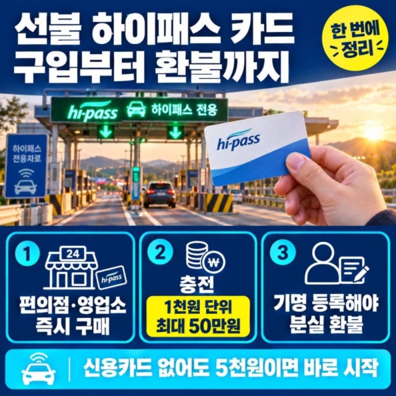 선불 하이패스 카드 구매 방법과 충전·환불 한 번에 정리