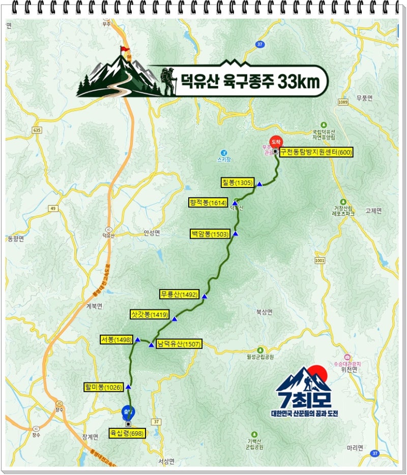 덕유산 육구종주 35km 완벽 가이드 (지도 & gpx 트랙) - 덕유3대종주 / 3대능선종주