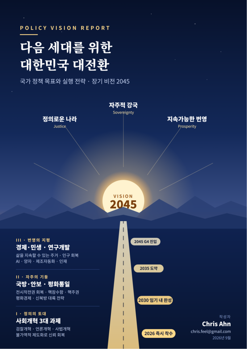 다음세대를 위한 대한민국 대전환, 실행전략.장기비전 2045