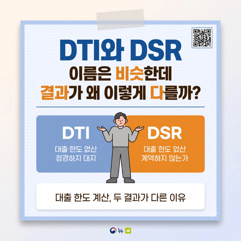 신용대출 DTI·DSR 차이 비교, 소득 대비 원리금 산정 방식 다른 이유와 계산기 결과가 다른 3가....
