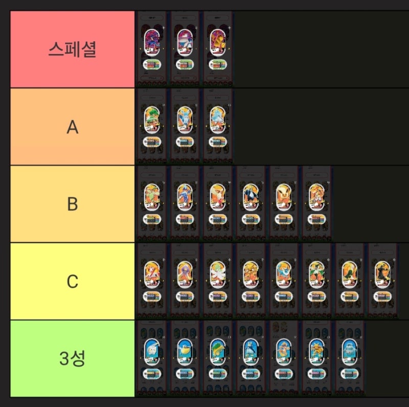 [태그스타] 초보자를 위한 스타더스트 2탄 5성 공략, 1-4성 포켓몬 티어표