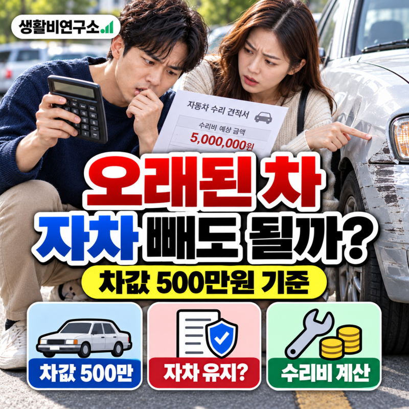 자동차보험 자차, 오래된 차는 빼도 될까? 차값 500만원이라면 먼저 볼 5가지