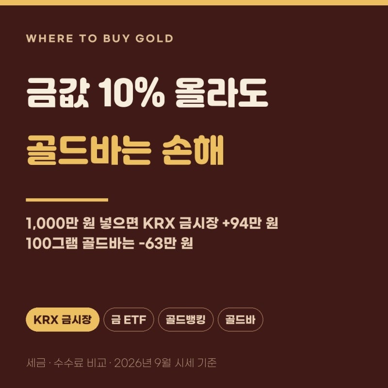 금 투자 방법 4가지 총정리 : KRX 금시장, 금 ETF, 골드뱅킹, 골드바의 세금과 수수료 비교