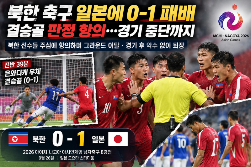 북한 축구 일본에 0-1 패배｜결승골 판정 항의·경기 중단, 감독 “페어플레이 맞나”