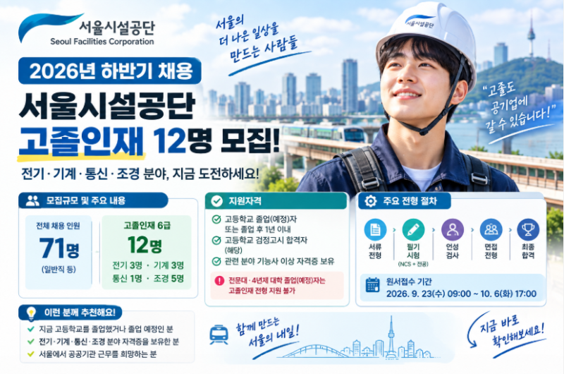 서울시설공단 2026 채용, 고졸인재 12명 전기·기계·통신·조경 지원조건 총정리