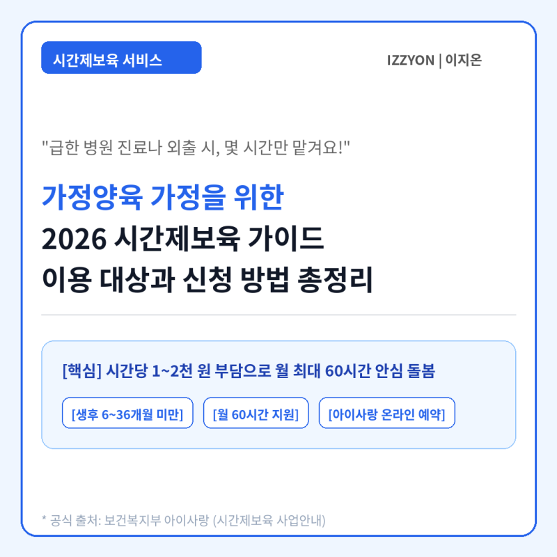 "급할 때 몇 시간만 맡겨요" 2026 시간제보육 서비스 이용 대상과 신청 방법 총정리