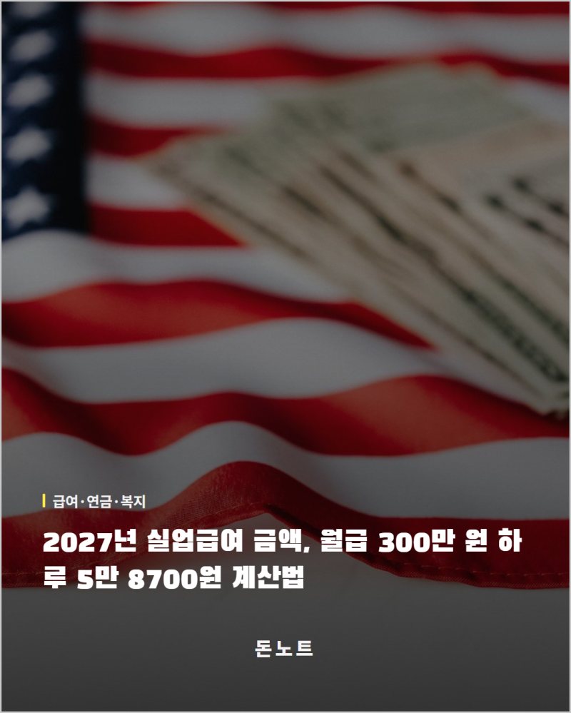 2027년 실업급여 금액, 월급 300만 원 하루 5만 8700원 계산법