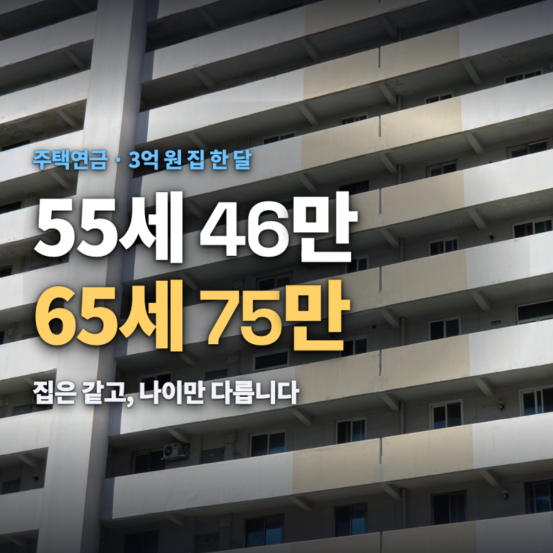 1961년생부터 1971년생까지 주택연금, 3억 원 집이면 한 달에 얼마 받을까?