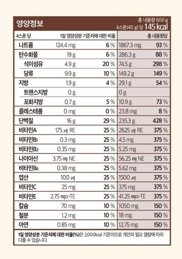 칼마디 영양제 고르는 법 함량 비율 먹는 시간