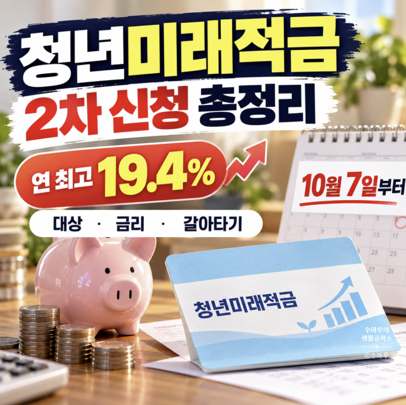 청년미래적금 2차 신청 총정리｜연 최고 19.4%, 10월 7일부터 대상·금리·갈아타기