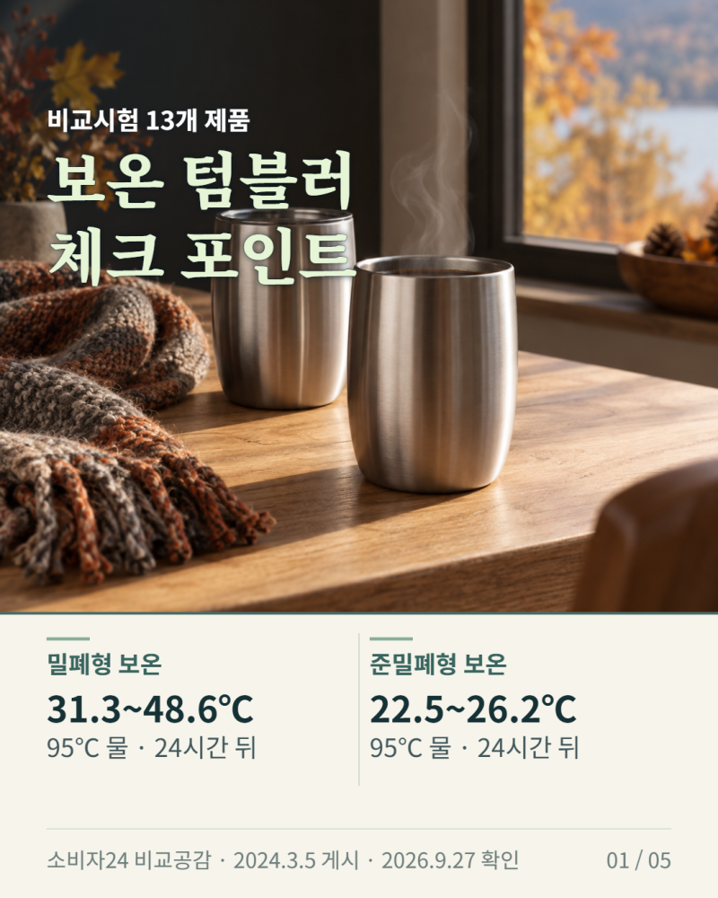 보온 텀블러 고르기 전 확인할 것, 밀폐형·준밀폐형 차이와 첫 세척