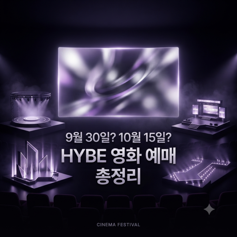 SEVENTEEN 演唱會電影與串流活動吸引全球粉絲參與