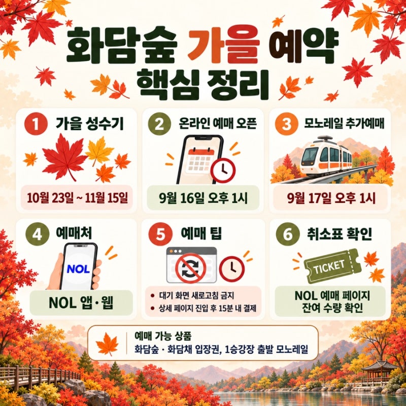 화담숲 가을 예약 오픈, NOL 예매·모노레일·취소표 총정리