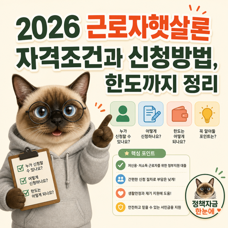 2026 근로자햇살론 자격조건과 신청방법, 한도까지 정리