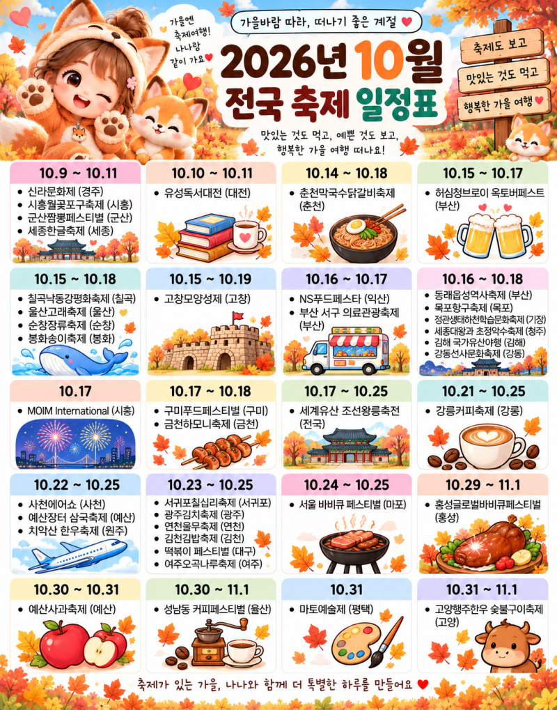 2026년 10월 전국 축제 일정｜가을에 가볼 만한 축제 총정리