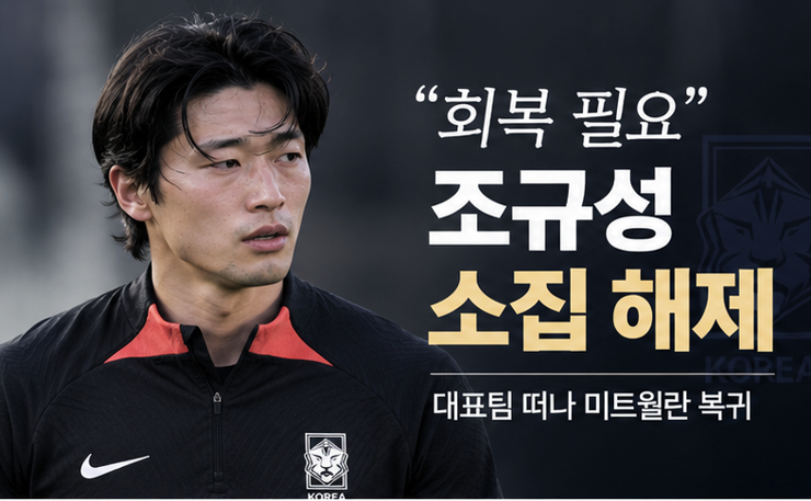“회복 필요” 조규성 끝내 소집 해제…대표팀 떠나 미트윌란 복귀