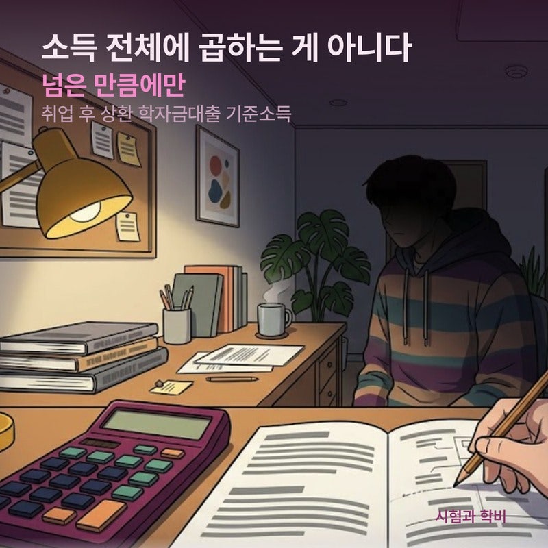취업 후 상환 학자금대출 — 소득이 얼마를 넘어야 상환이 시작되나