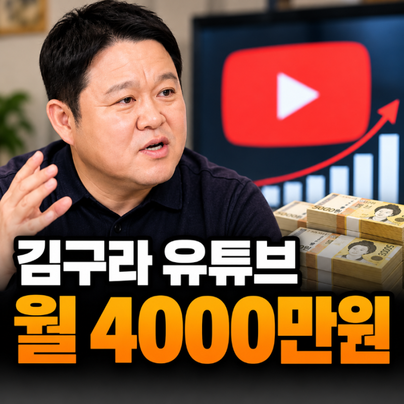 유튜브 월 4000만원 벌었다는 김구라…10만 조회수라고 수익이 같은 게 아니었다