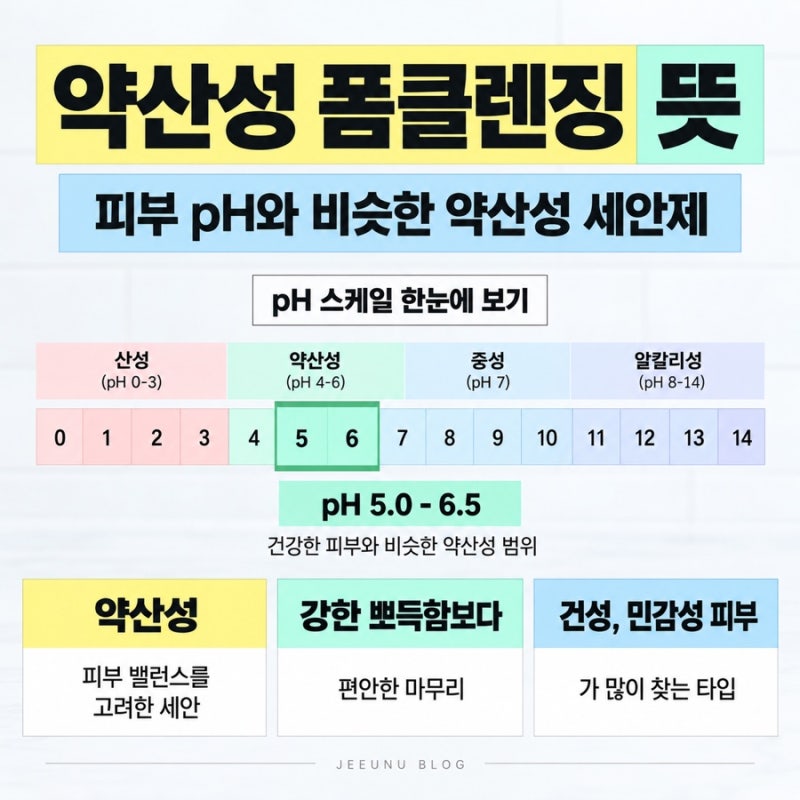 약산성 폼클렌징 추천, pH 뜻부터 여드름 피부 선크림 세안까지
