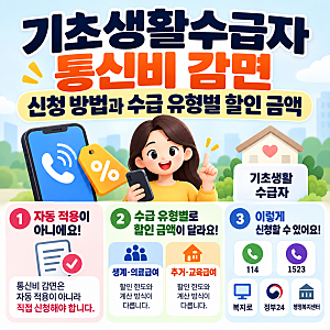 기초생활수급자 통신비 감면 신청 방법과 수급 유형별 할인 금액