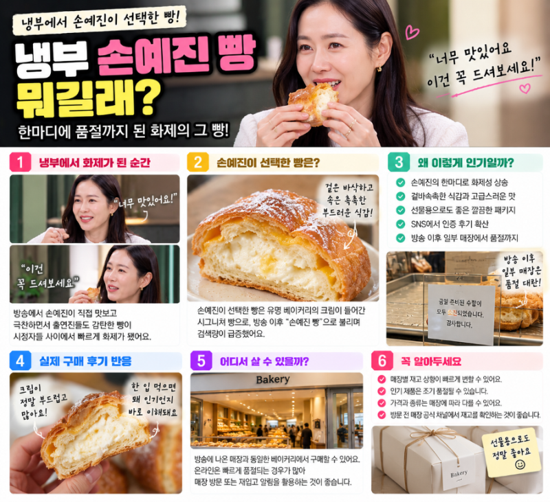 What's So Special About Son Ye-jin's Bread on 'Please Take Care of My Refrigerator'? One Word Led to It Being Sold Out... The Identity of the Jerusalem Artichoke Campagne