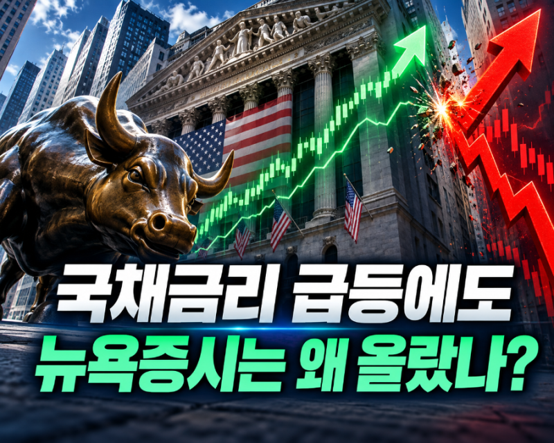 미 국채금리 19년 만의 최고인데 뉴욕증시는 왜 올랐을까?