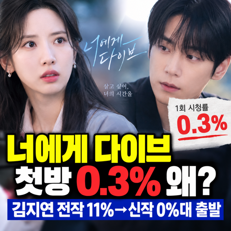 너에게 다이브 첫방 0.3% 왜? 김지연 전작 11%→신작 0%대 출발