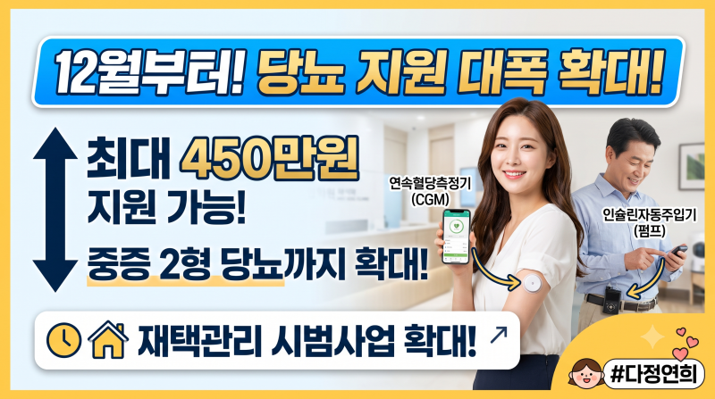 12월부터 당뇨병 환자 지원 대폭 확대! 19~34세 450만원 지원, 중증 2형 당뇨 재택관리 시범사업 ....