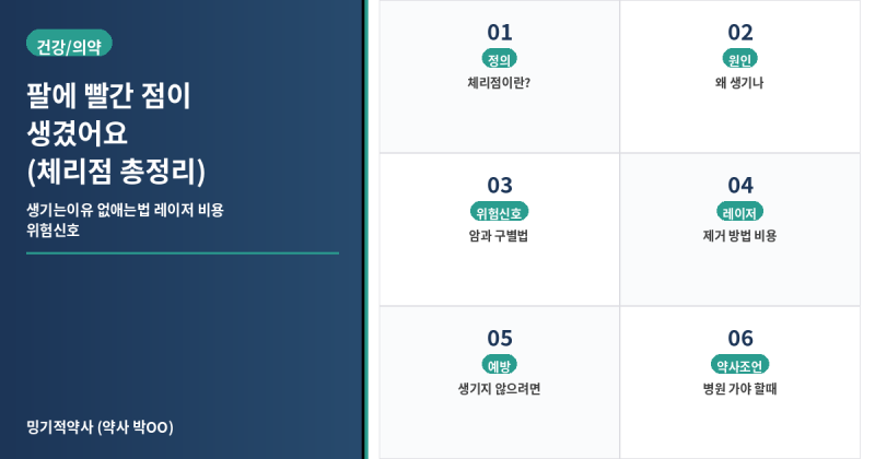 40대인데 팔에 빨간 점이 생겼어요"…체리점, 절대 그냥 두면 안 되는 경우｜체리혈관종