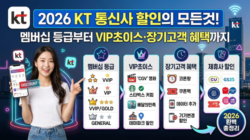 "KT 통신사 할인의 모든것!" 2026 완벽 총정리 – 멤버십 등급부터 VIP초이스·장기고객 혜택까....