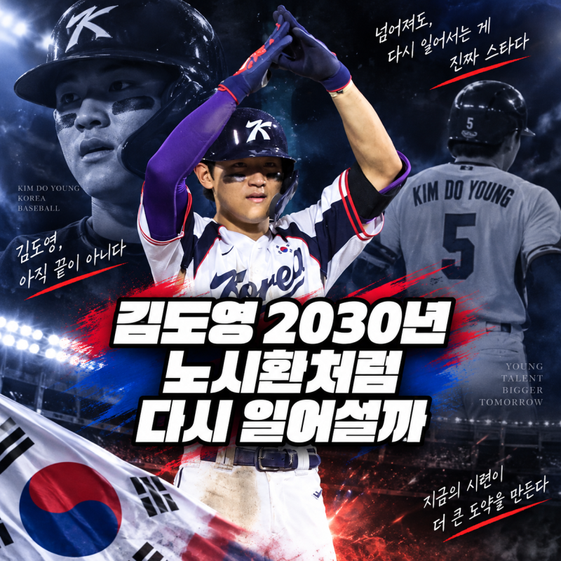 “노시환도 6홈런 부진을 딛었다” 김도영, 2030 아시안게임에서 군면제 이끌까