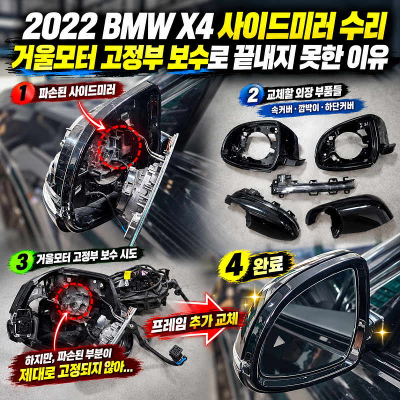 2022 BMW X4 사이드미러 수리 거울모터 고정부 보수로 끝내지 못한 이유