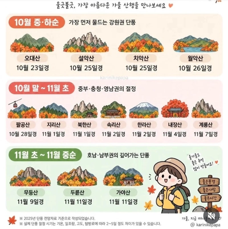 [2026 단풍 시기] 강원도 단풍 명소 Best 3!오대산·설악산·치악산 단풍 코스 추천 및 절정 시기 ....
