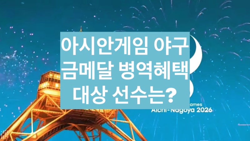 김도영 이재현 소형준 오원석 최준용 … 아시안게임 야구 병역 혜택 대상 16인 명단