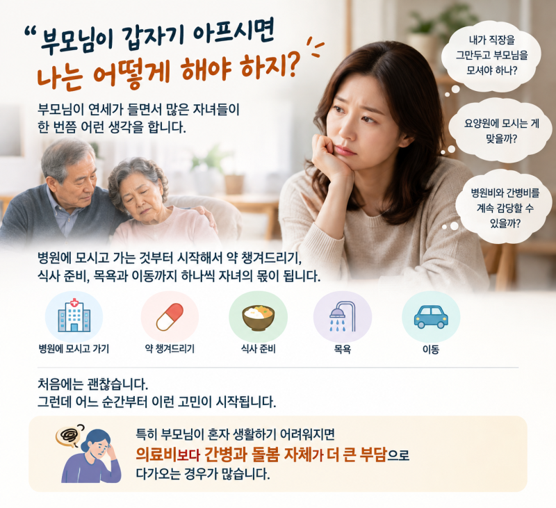 2026 부모님 간병비 걱정된다면? 지역사회 통합돌봄·재택의료·장기요양 꼭 확인하세요