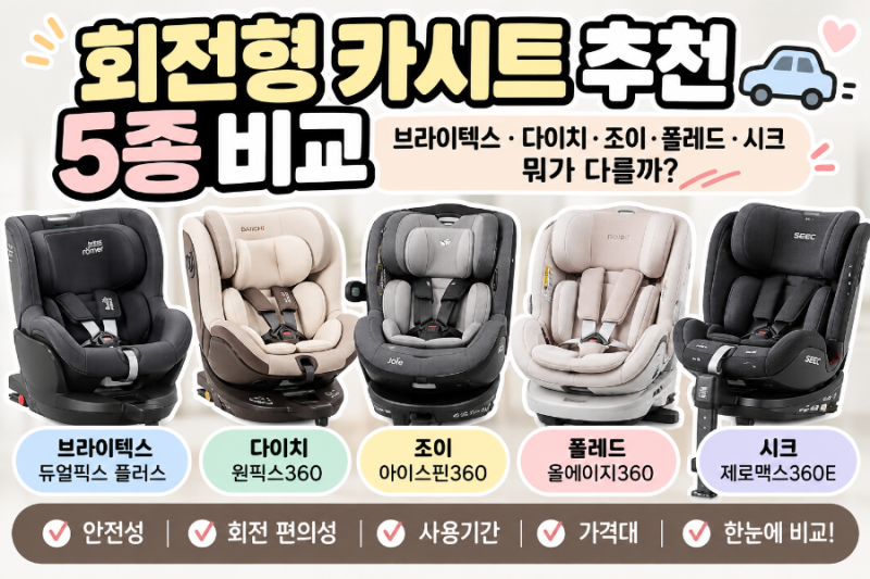 회전형 카시트 추천 5종 비교, 브라이텍스·다이치·조이·폴레드·시크 뭐가 다를까?