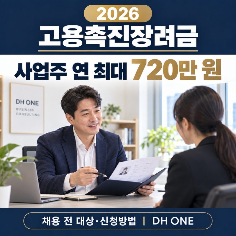 2026 고용촉진장려금｜사업주 1인당 연 최대 720만 원, 채용 전 확인할 대상·신청방법