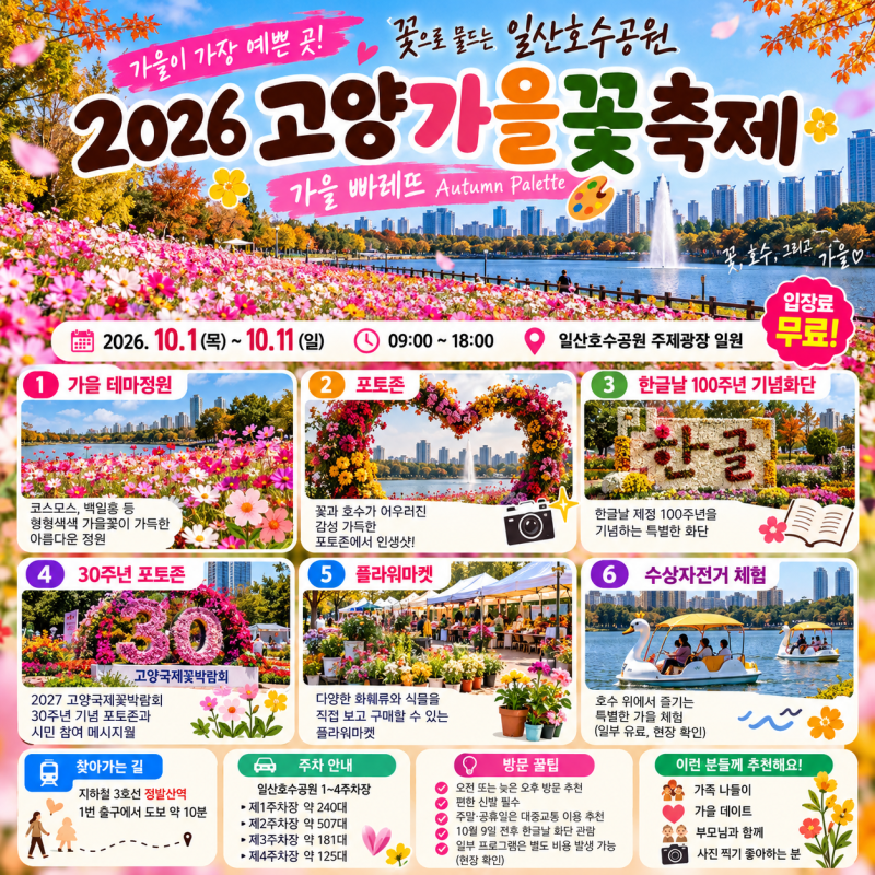 2026 고양가을꽃축제 총정리｜무료인데 이 정도? 일산호수공원이 가을꽃으로 물든다!