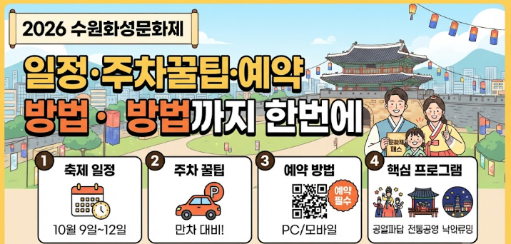 2026 수원화성문화제 완벽 총정리｜일정·주차꿀팁·예약 방법까지 한번에