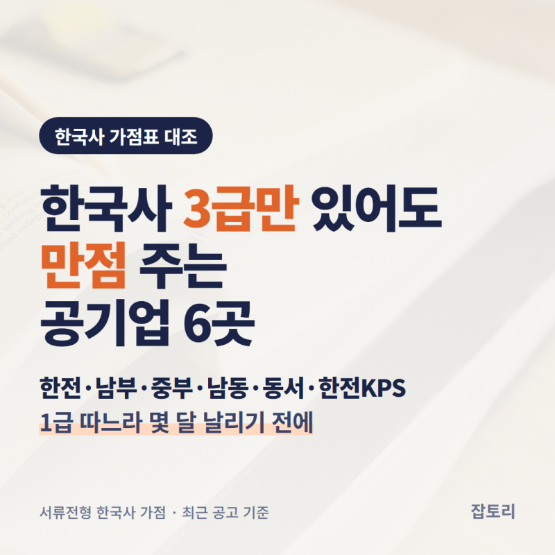"한국사 1급에 몇달 허비하지 말자…" 3급만 있어도 만점 주는 공기업 6곳