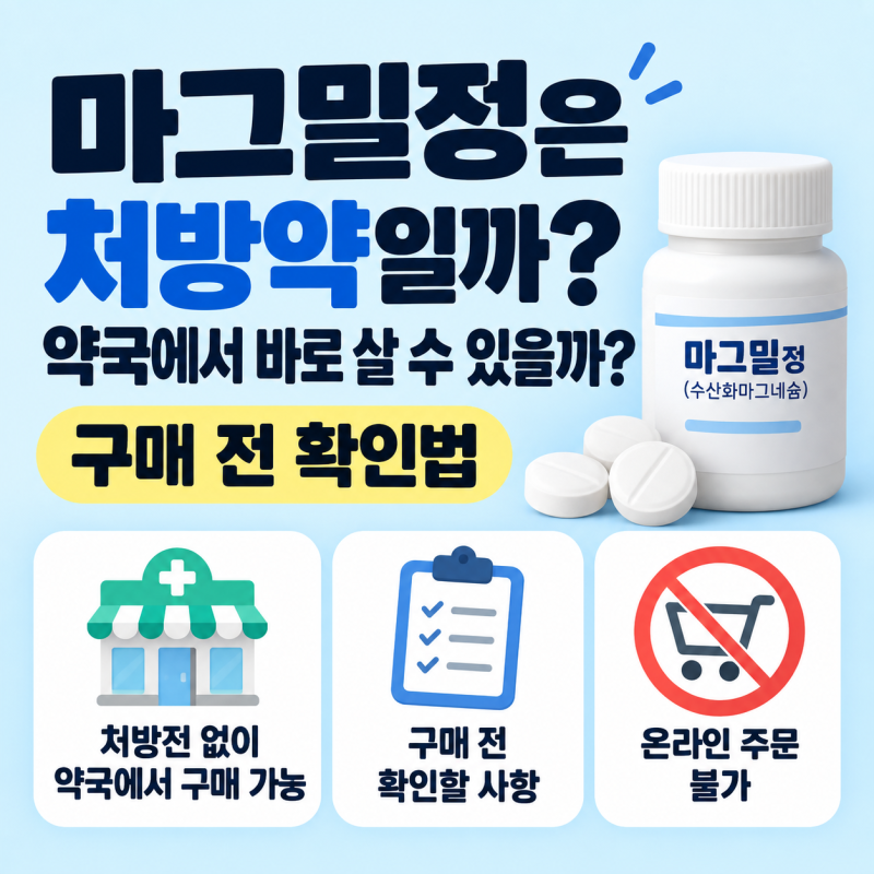 마그밀정은 처방약일까, 약국에서 바로 살 수 있을까? 구매 전 확인법