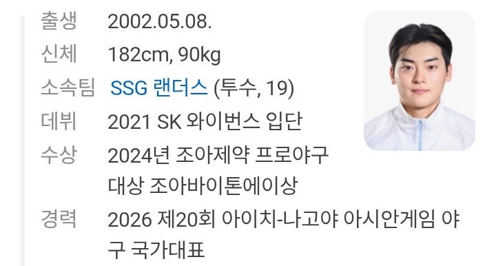 조병현 프로필 커리어 아시아게임 한일전 결승전 7회 1:1상황 1아웃 1,2루 상황에서 출전 위기 ....